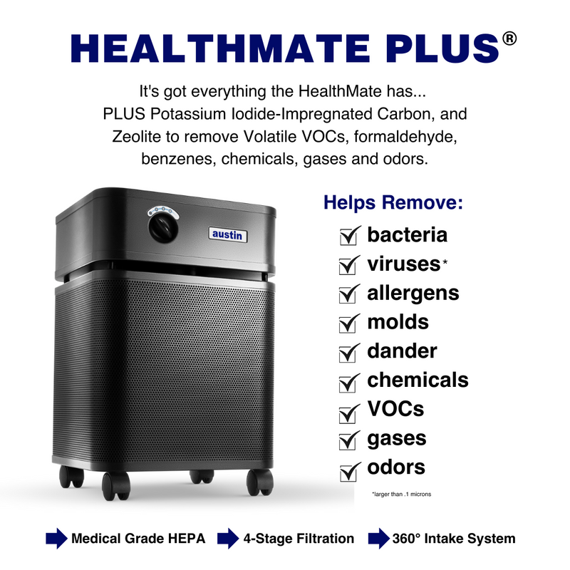 Austin Air HealthMate Plus Air Purifier- Best Choice for Wildfire Smoke