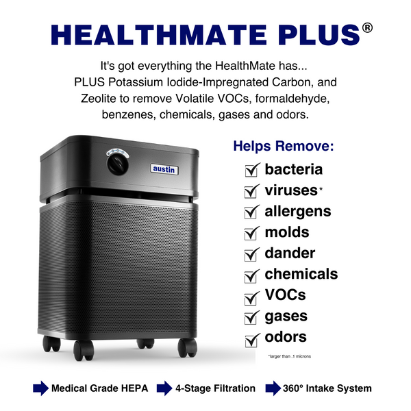 Austin Air HealthMate Plus® Replacement Filter