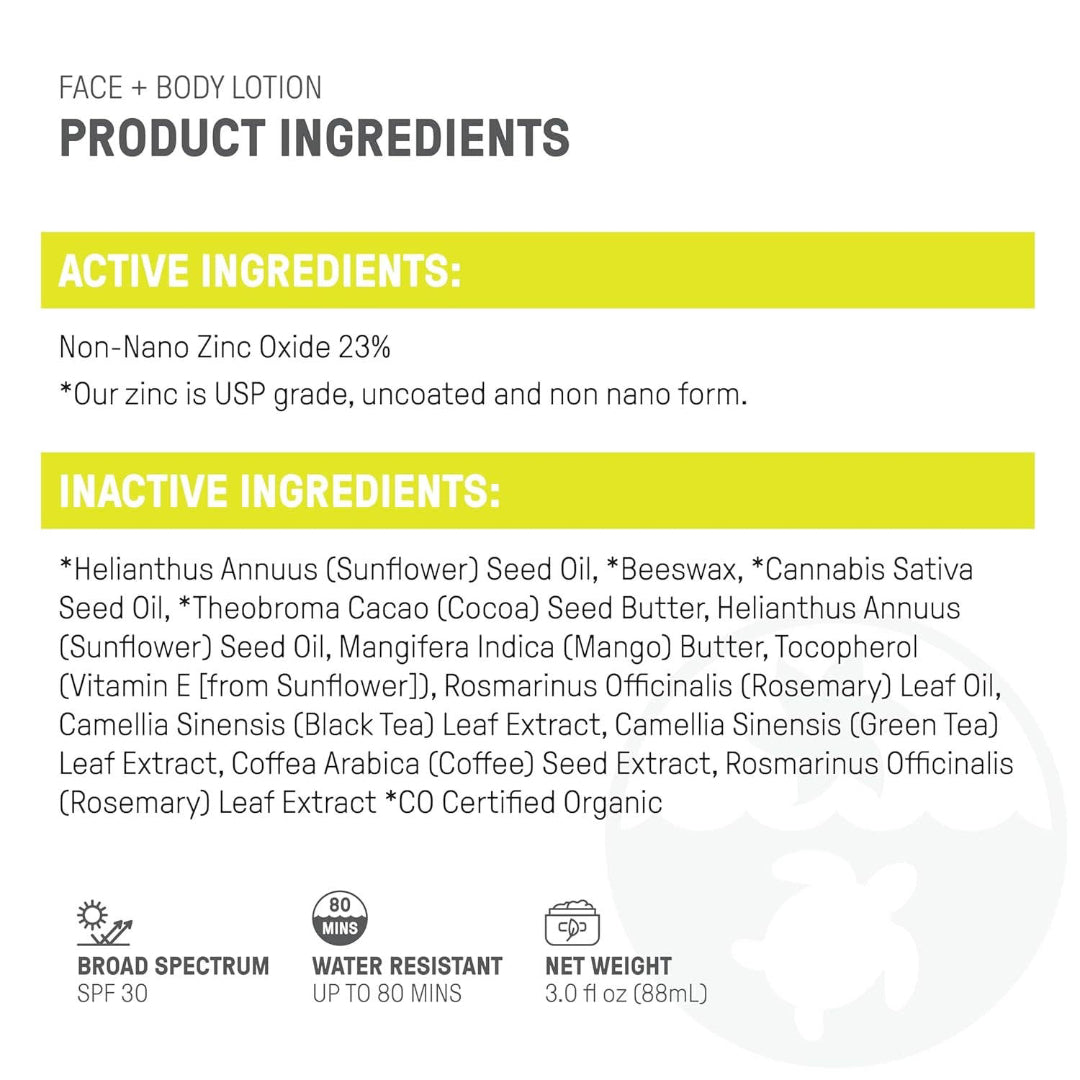 Product ingredients information graphic for raw elements natural sunscreen face and body lotion, listing active ingredients, inactive ingredients, and product details on a white background with bright yellow text blocks.